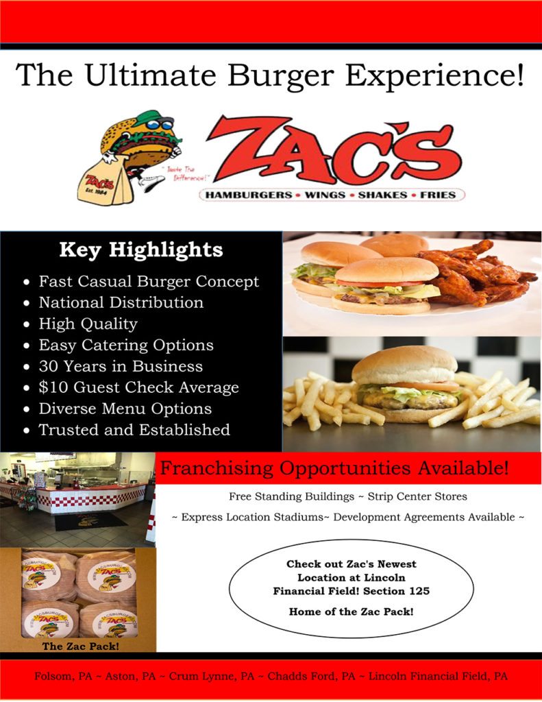 Zac's Burgers Franchise Overview