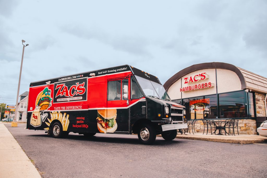 Food Truck Resources Archives Zac's Burgers